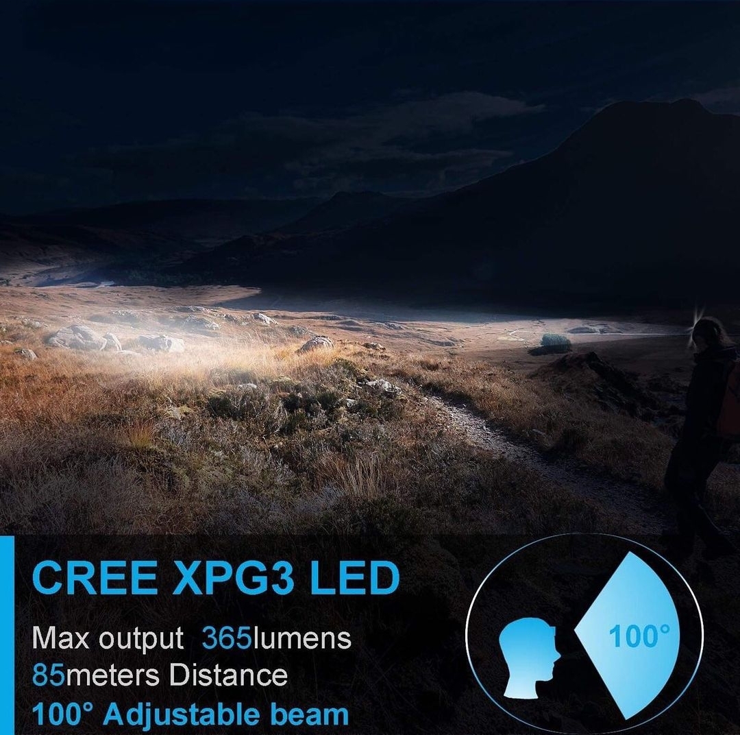 SUNBLESA H11 Headtorch - Imagen 5